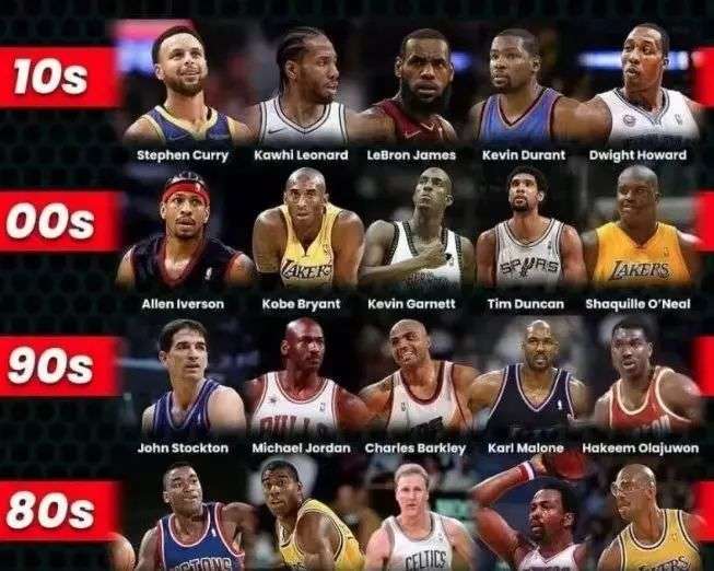 理论期望损 理论期望损